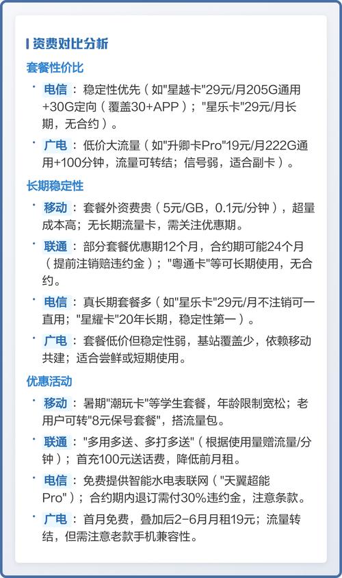 移动/联通/电信/广电网速与资费深度解析 三年代理商实战揭秘